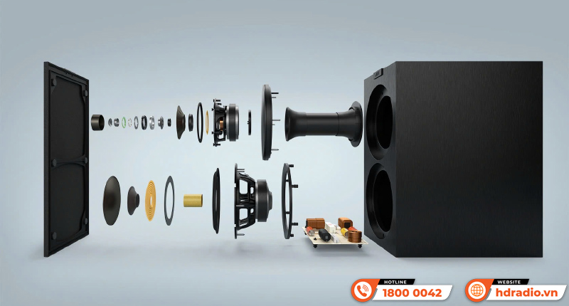 Hãng KEF trình làng dòng sản phẩm thế hệ mới mang tên Q Concerto Meta