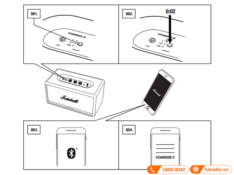 Cách kết nối loa Marshall với thiết bị Android hoặc IOS qua bluetooth Cách kết nối loa Marshall với thiết bị Android hoặc IOS qua bluetooth