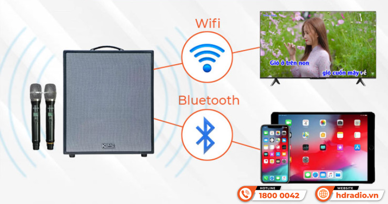 Làm thế nào để chọn loa kéo karaoke phù hợp với nguồn điện và thời lượng sử dụng