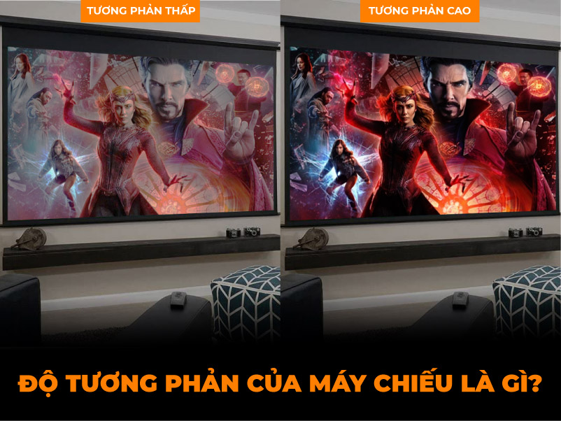 Độ tương phản là gì