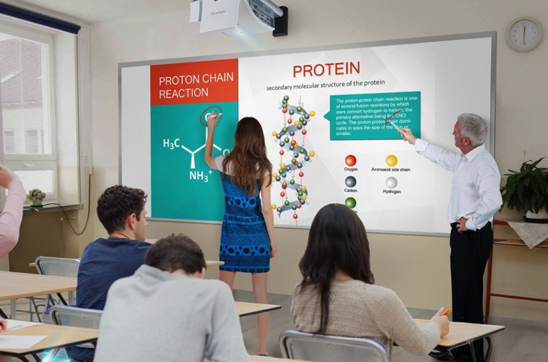 máy chiếu tương tác