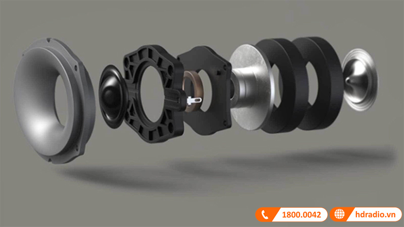 Xem phim hoàn hảo với Bộ loa Jamo S7-25HCS và Jamo S7-17HCS mới 2022