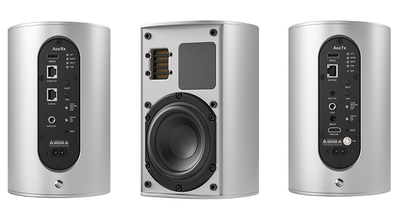 Piega ra mat dong loa khong day Ace Wireless series