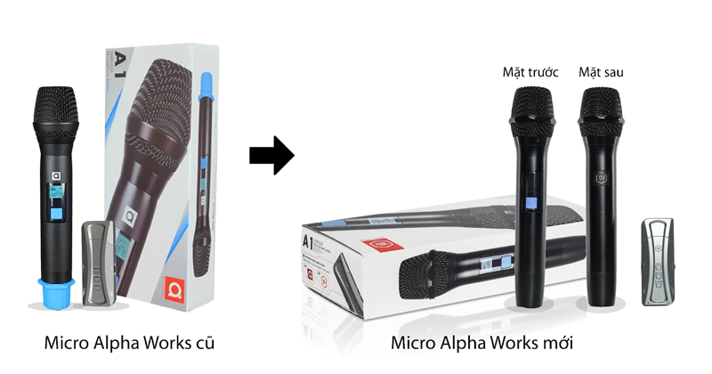 thay đổi trong thiết kế sản phẩm