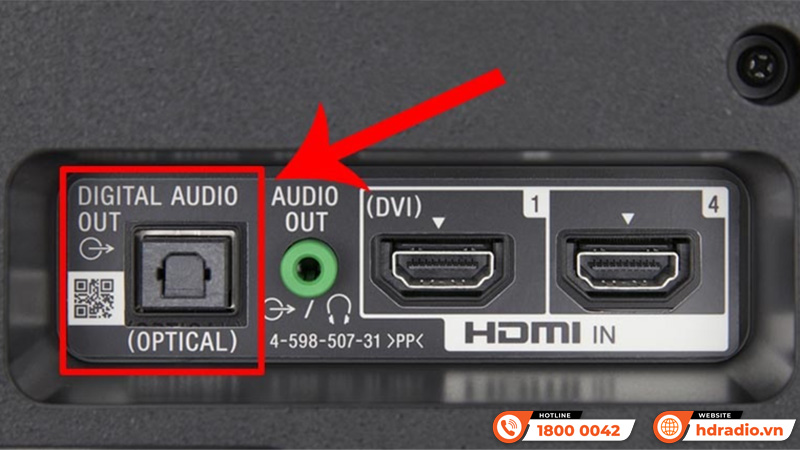 Cách Kết nối Tivi với Loa qua cổng Optical