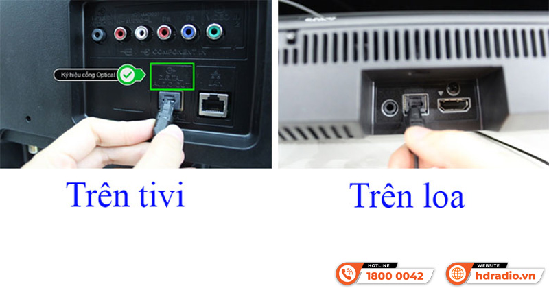 Cách Kết nối Tivi với Loa qua cổng Optical