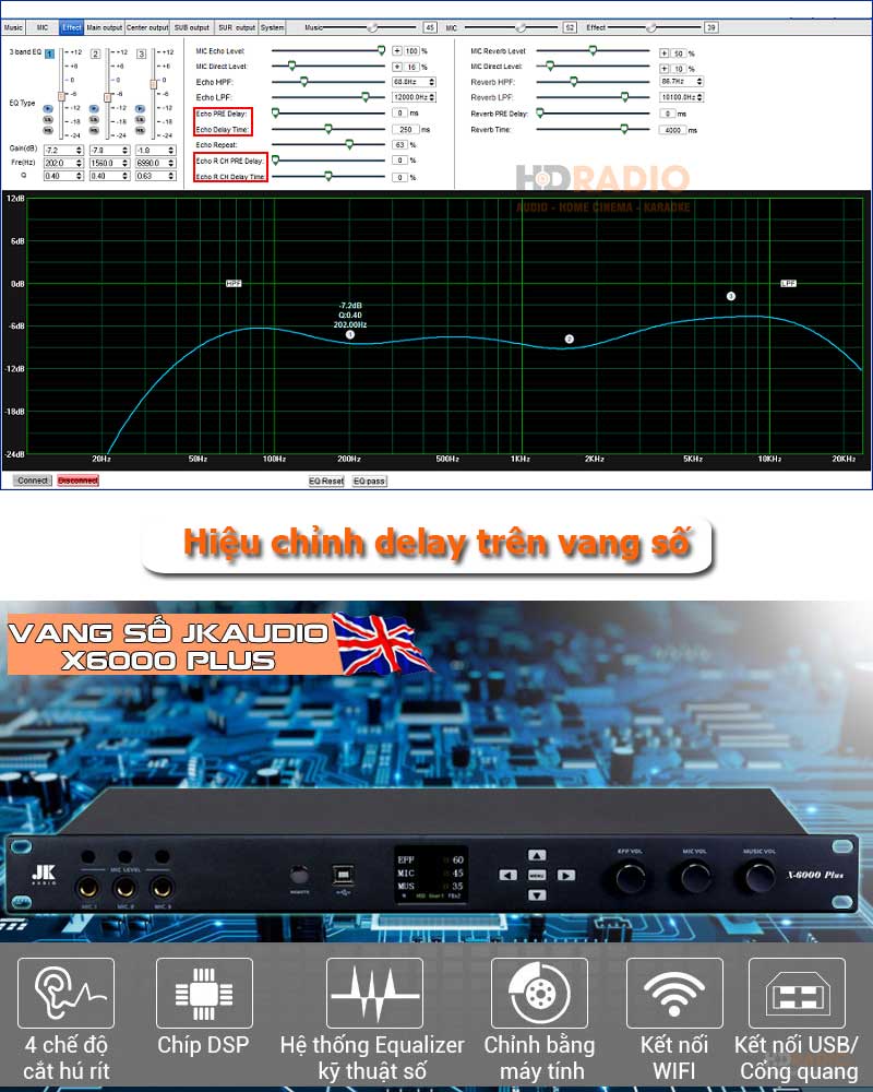 Hiệu chỉnh Delay trên vang số