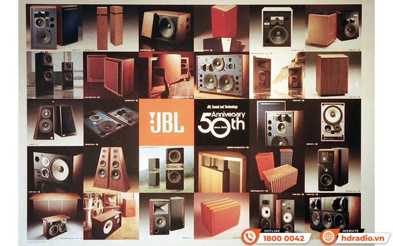 Quá trình hình thành và phát triển của JBL