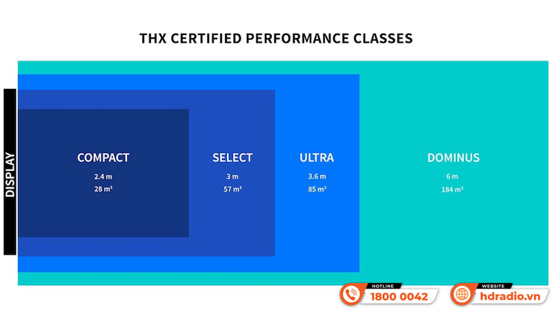 KEF ra mắt 2 mẫu loa âm tường mới