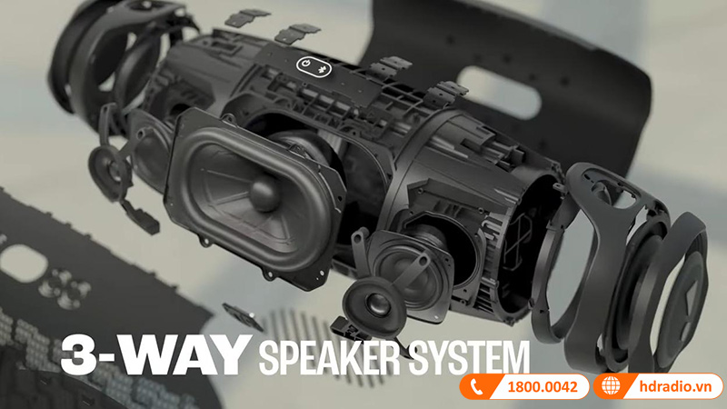 Cấu tạo âm thanh loa JBL boombox 3