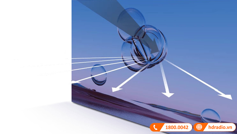 ViewSonic ra mắt máy chiếu LED di động thông minh M1 Pro tại Việt Nam