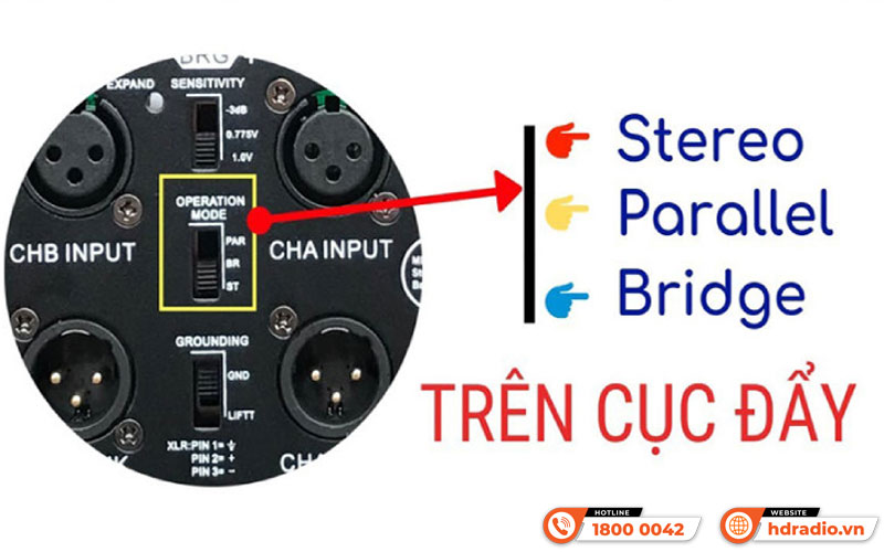 Điều chỉnh cục đẩy karaoke 