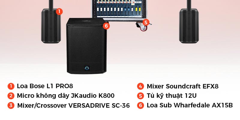 Dàn Âm Thanh Sân Khấu Biểu Diễn Karaoke PUB-LOUNGE SK05