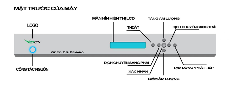 co-nen-mua-dau-karaoke-vietktv-5