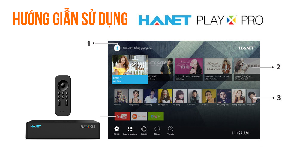 Hướng Dẫn Sử Dụng Đầu Karaoke Hanet