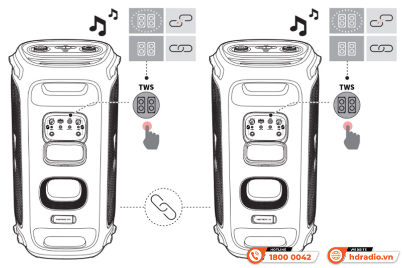 Cách Kết nối Nhiều Loa JBL lại với nhau