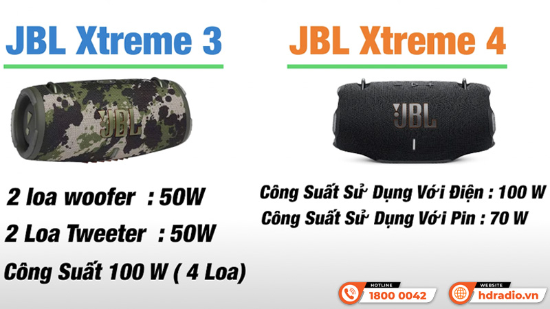 So sánh Loa JBL Xtreme 3 và Loa JBL Xtreme 4