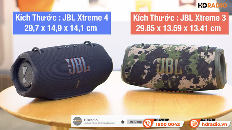 so sánh Loa JBL Xtreme 3 và Loa JBL Xtreme 4