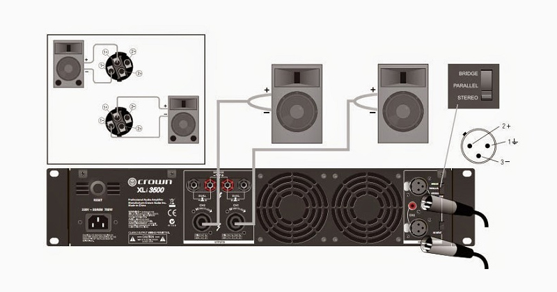 huong dan dau noi loa sub va cuc day dung cach huong dan dau noi loa sub va cuc day dung cach