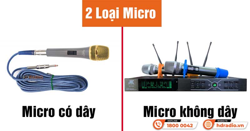 Những tính năng đặc biệt đi kèm của Micro