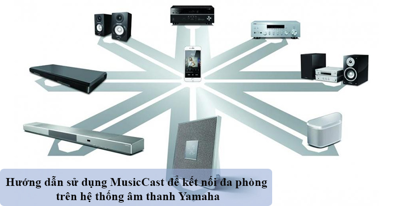 Hướng Dẫn Sử Dụng MusicCast để Kết Nối Đa Phòng Trên Hệ Thống âm thanh Yamaha