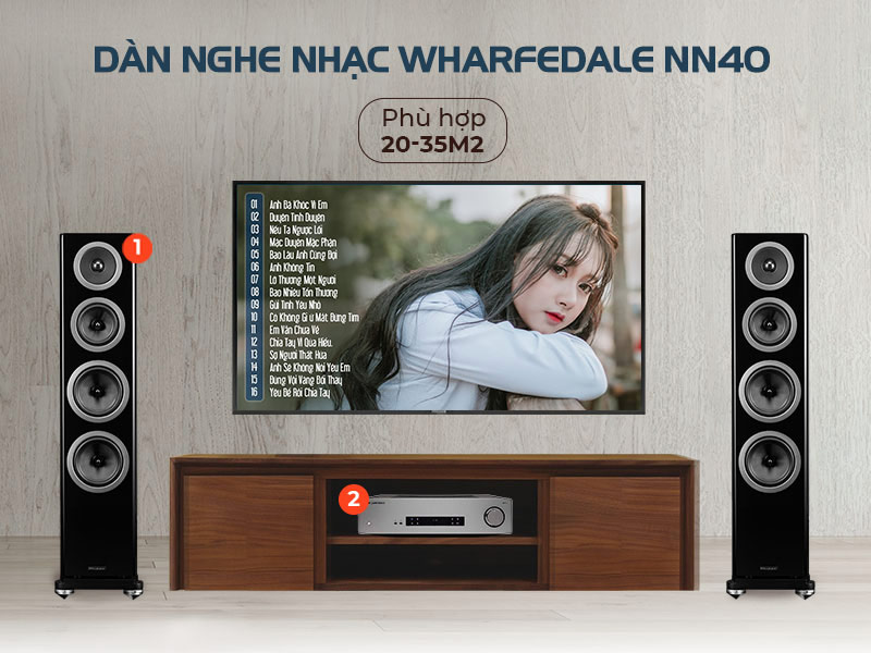 Dàn Nghe Nhạc Wharfedale NN40