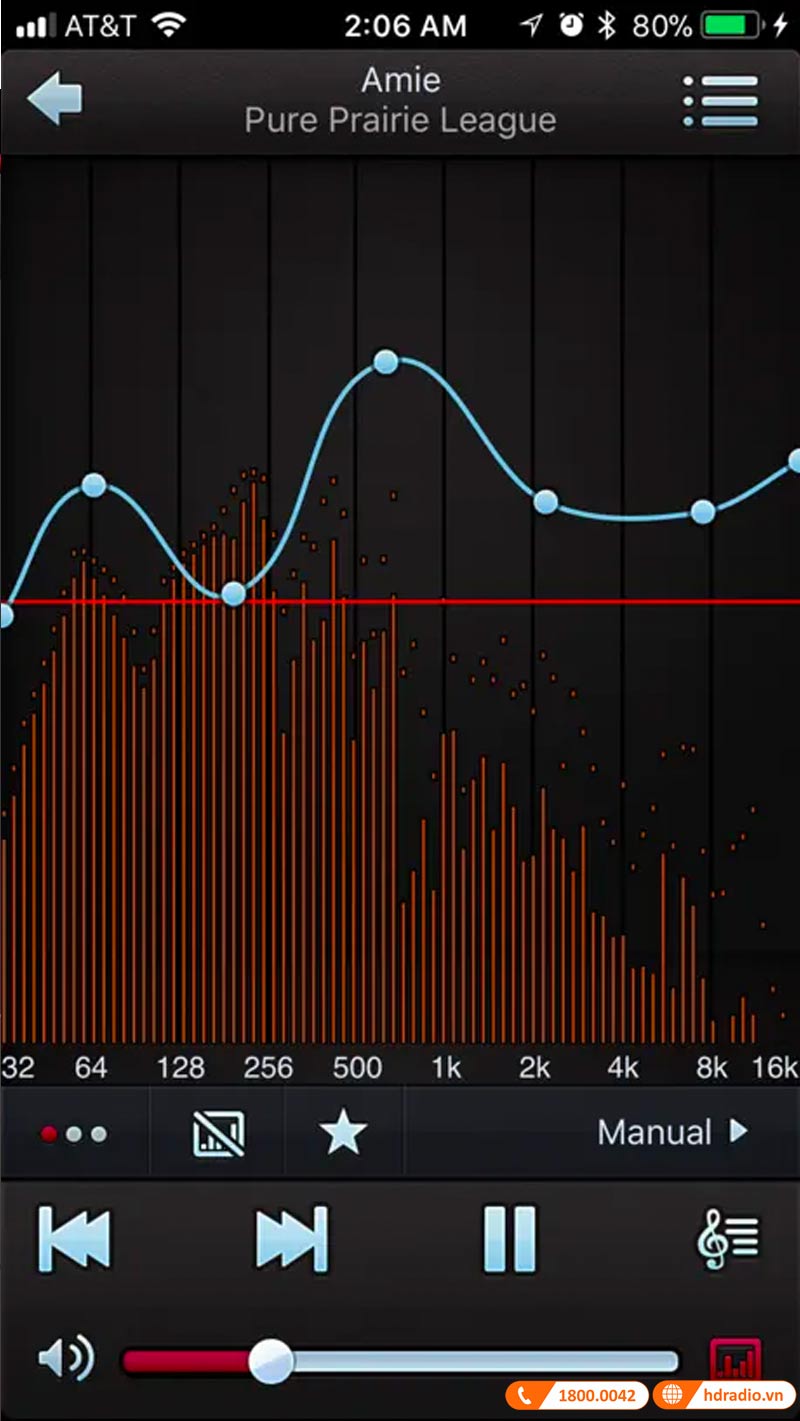 Hướng dẫn tải và sử dụng ứng dụng Denon Audio