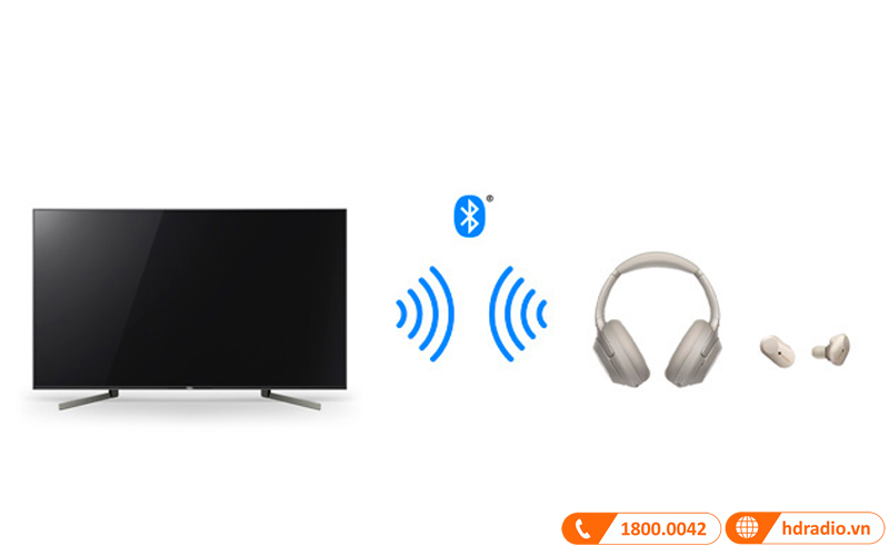 Cách Kết nối Tai nghe Bluetooth Sony với các thiết bị khác